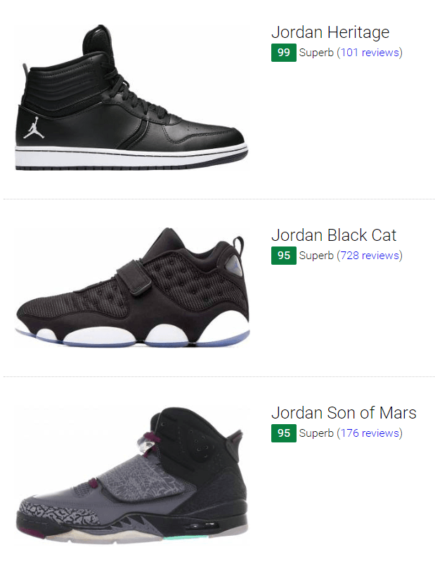 mens black jordan sneakers